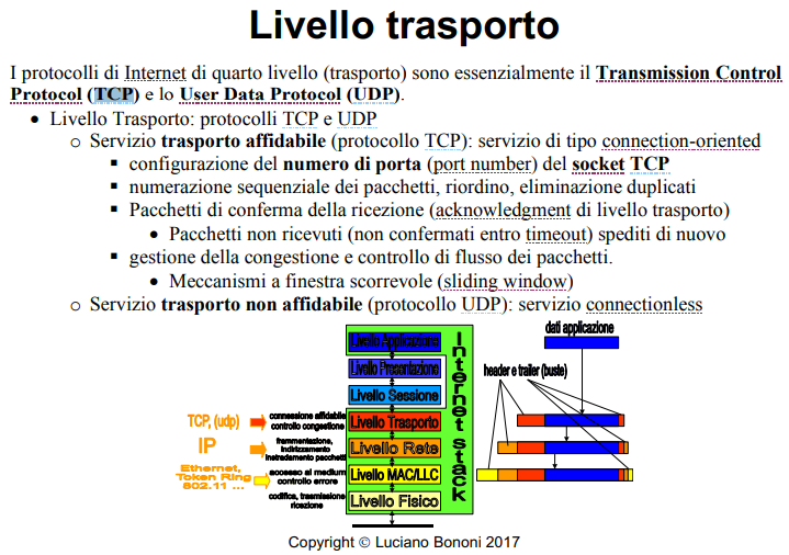 image/universita/ex-notion/Livello applicazione e socket/Untitled